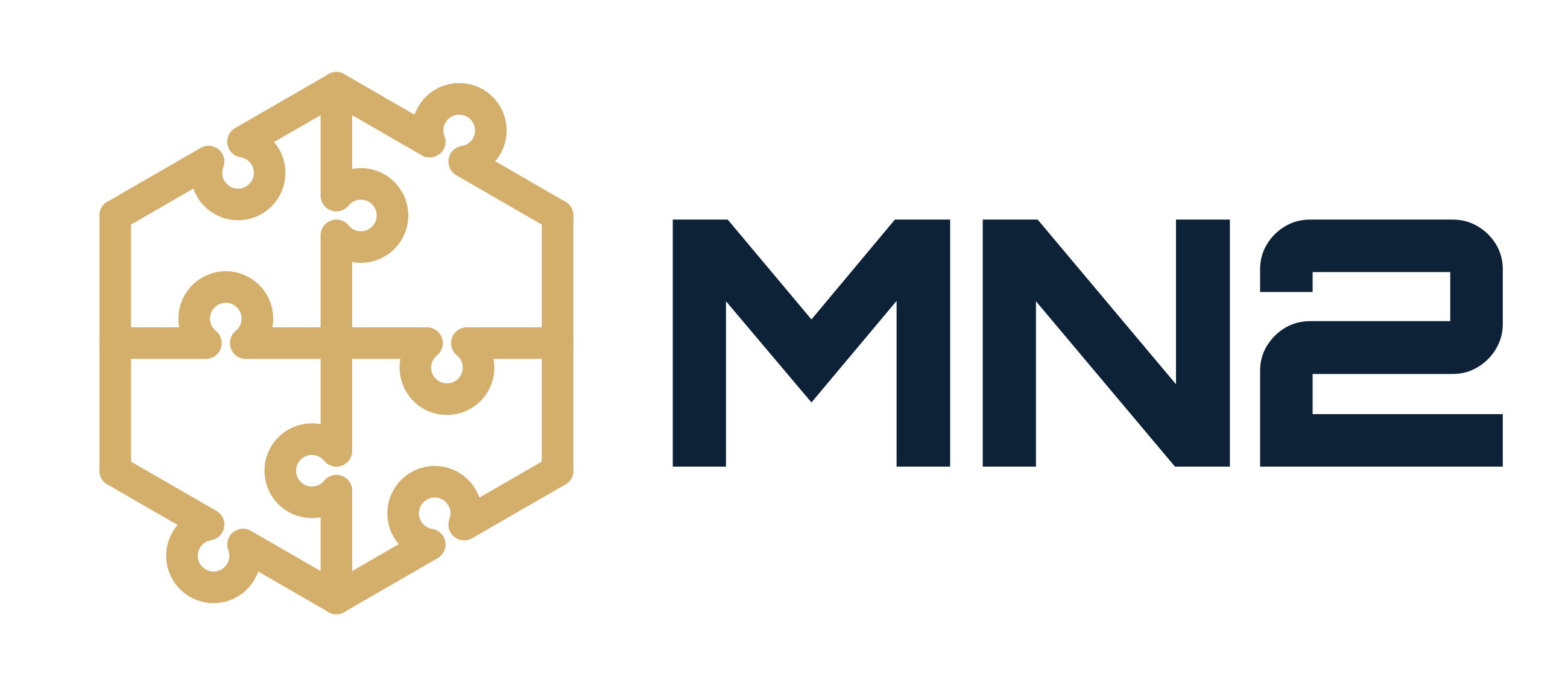 MN2 Consultoria